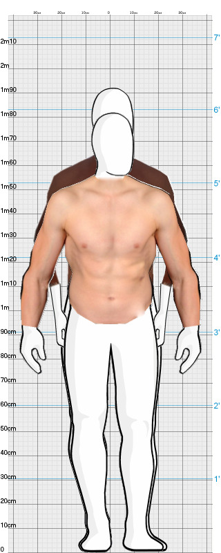 Full Size Comparison