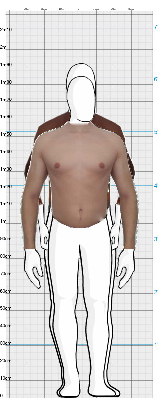 Full Size Comparison