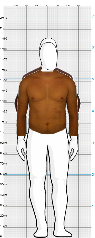 Full Size Comparison