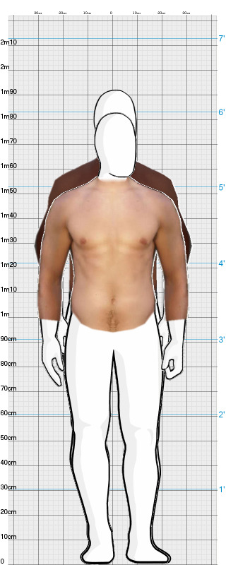 Full Size Comparison