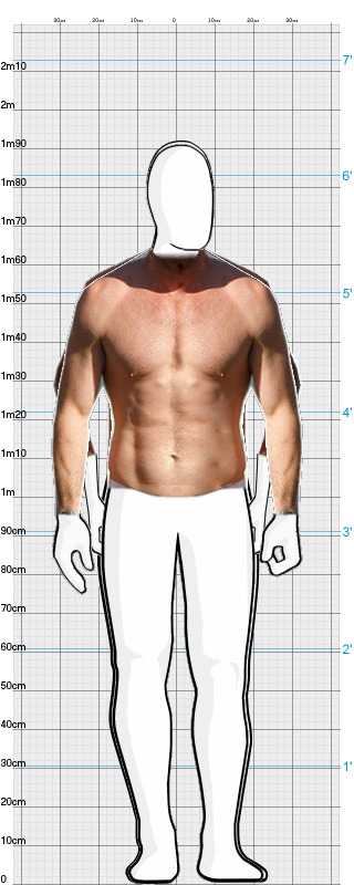 Full Size Comparison