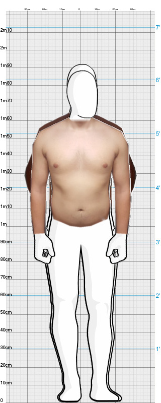 Full Size Comparison