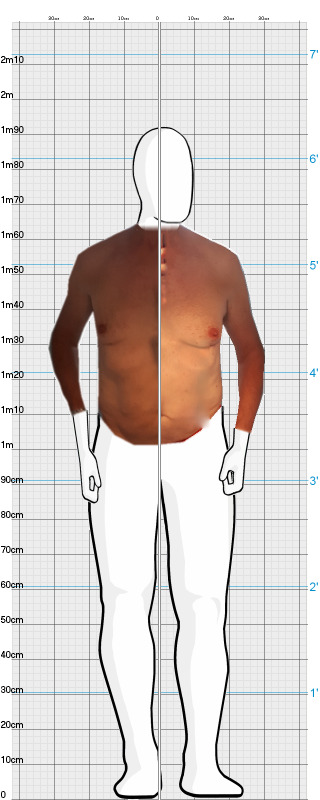 Full Size Comparison