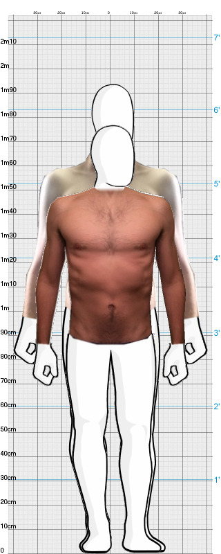 Full Size Comparison