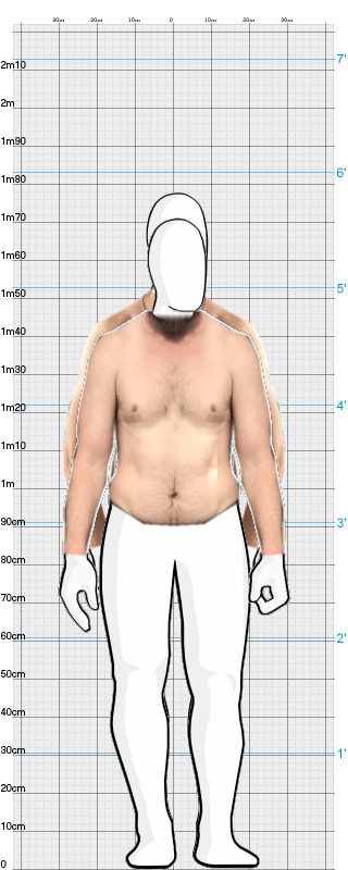 Full Size Comparison