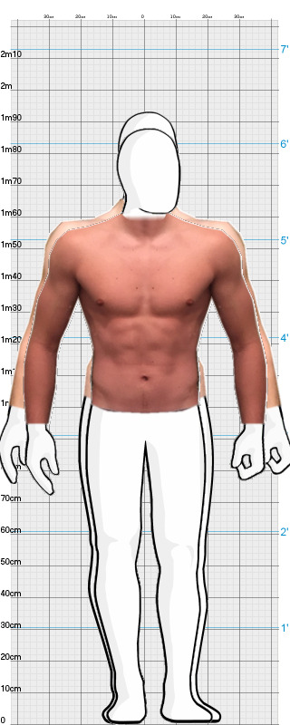 Full Size Comparison