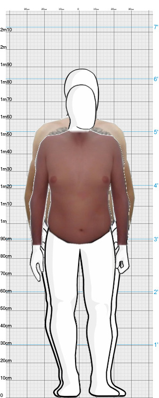 Full Size Comparison