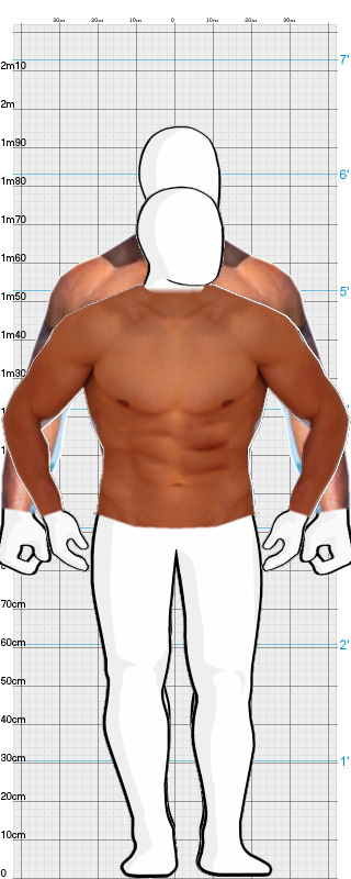 Full Size Comparison