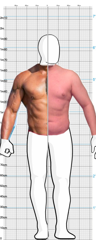 Full Size Comparison