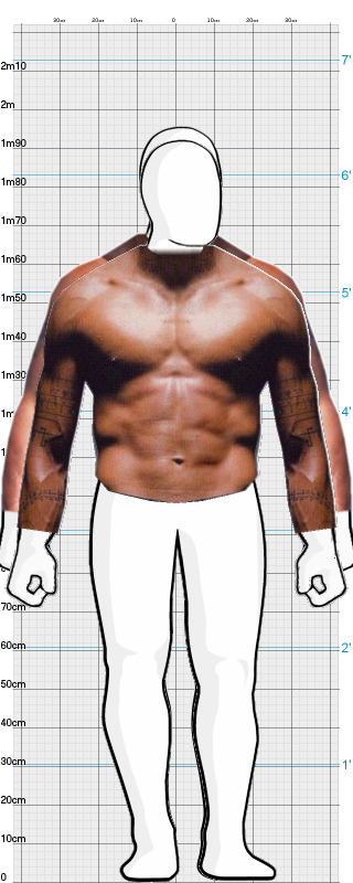 Full Size Comparison