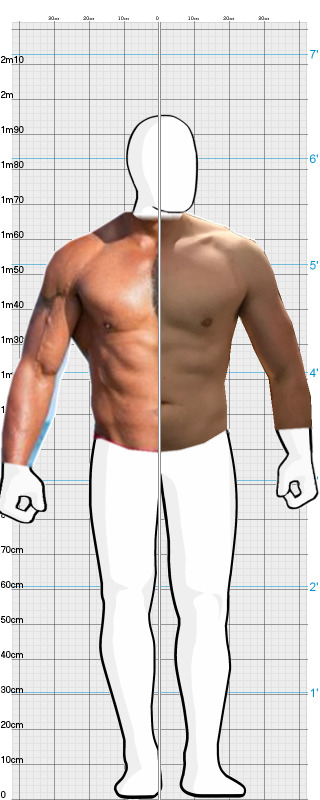 Full Size Comparison