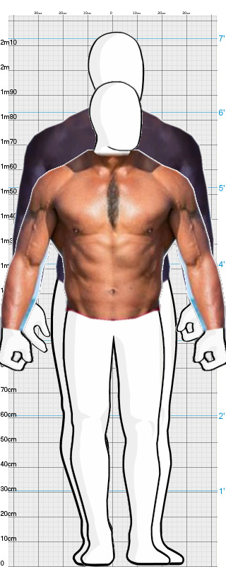 Full Size Comparison