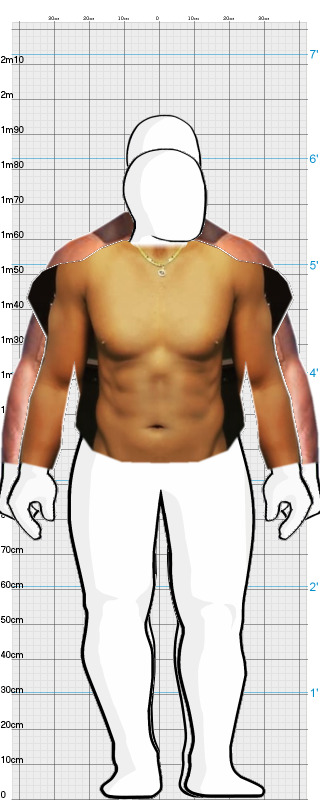 Full Size Comparison