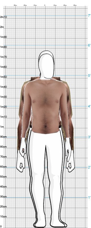 Full Size Comparison