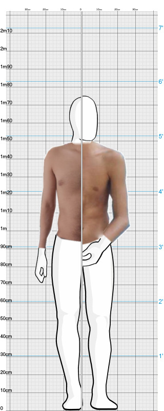 Full Size Comparison