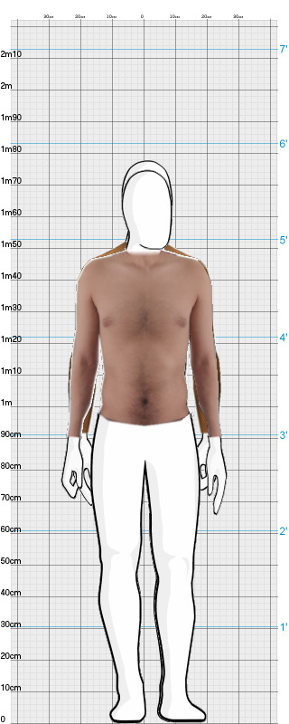 Full Size Comparison