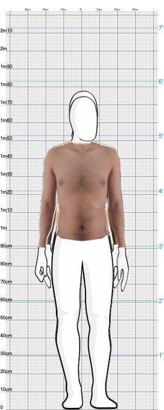 Full Size Comparison