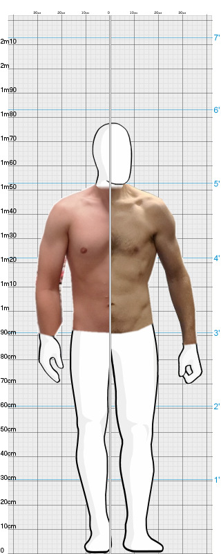 Full Size Comparison