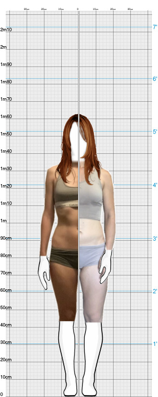 Full Size Comparison