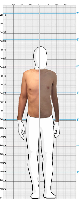 Full Size Comparison