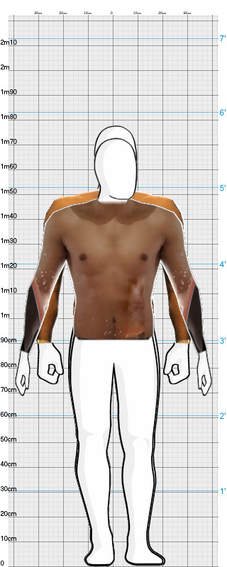 Full Size Comparison