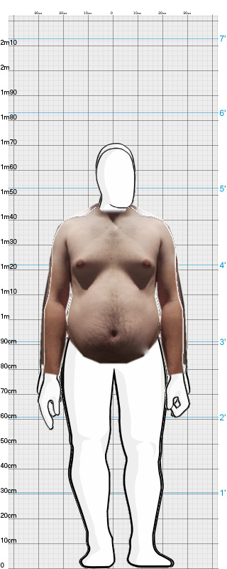 Full Size Comparison