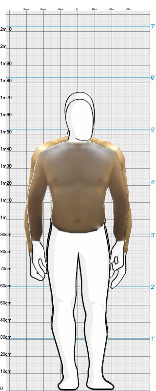 Full Size Comparison