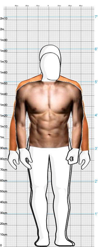 Full Size Comparison