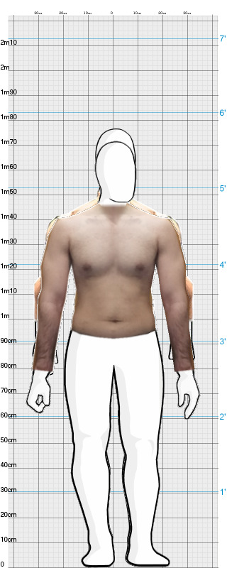 Full Size Comparison