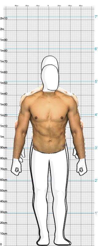 Full Size Comparison