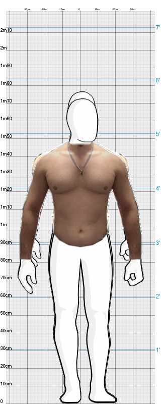 Full Size Comparison