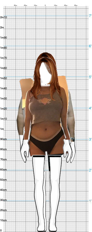 Full Size Comparison