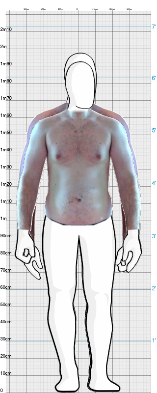 Full Size Comparison