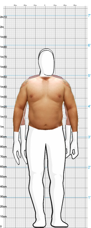 Full Size Comparison