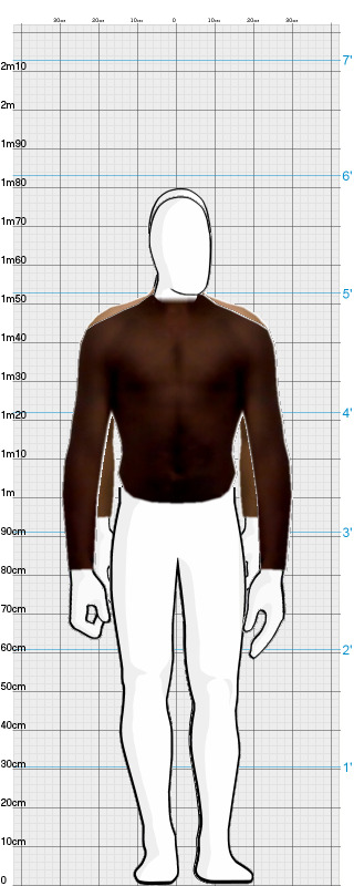 Full Size Comparison