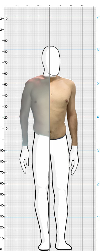 Full Size Comparison