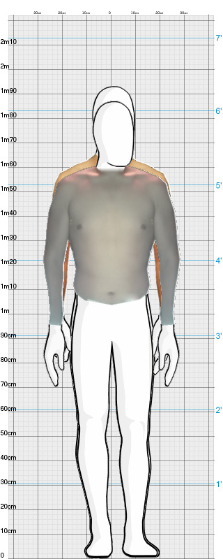 Full Size Comparison