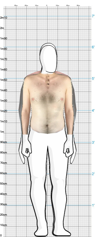 Full Size Comparison