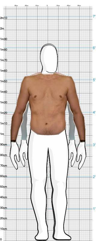 Full Size Comparison