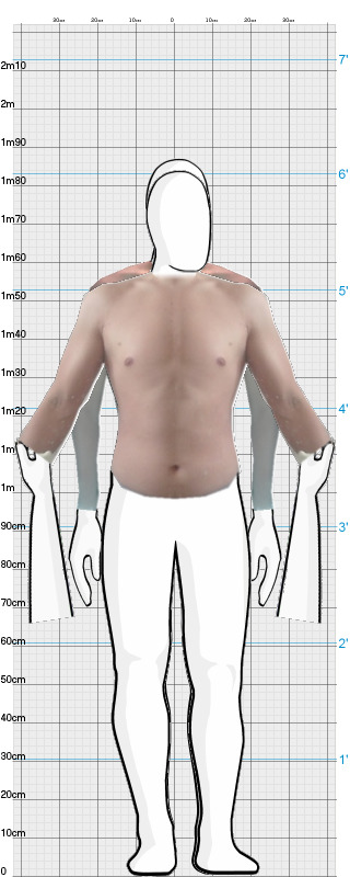 Full Size Comparison