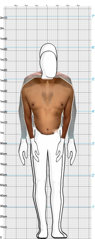 Full Size Comparison