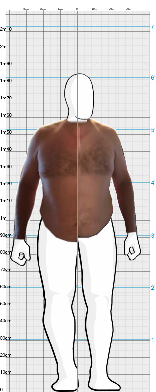 Full Size Comparison