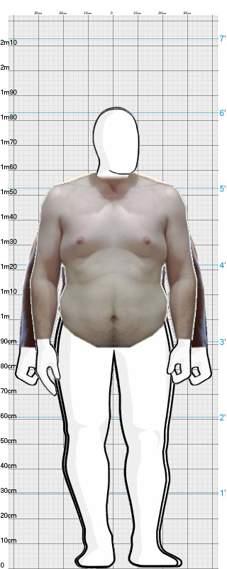 Full Size Comparison
