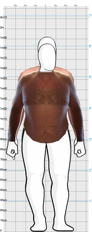 Full Size Comparison
