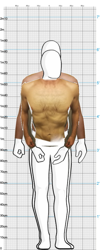 Full Size Comparison