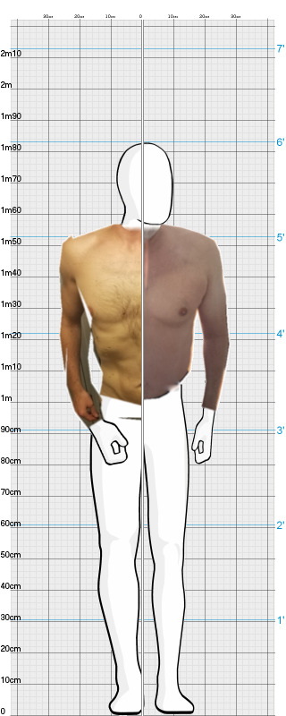 Full Size Comparison