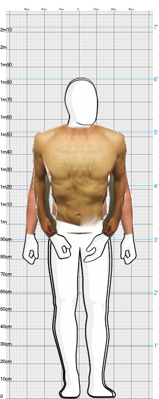 Full Size Comparison