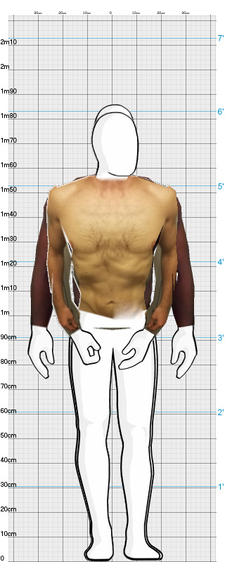 Full Size Comparison