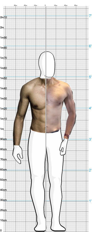 Full Size Comparison