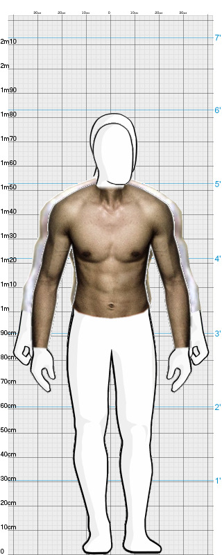 Full Size Comparison